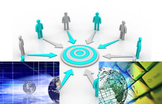 園區(qū)運營核心競爭力之企業(yè)服務(wù) 情報服務(wù)與技術(shù)服務(wù)